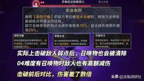 杰帕德阵容搭配攻略(帕克最佳阵容次数)插图1