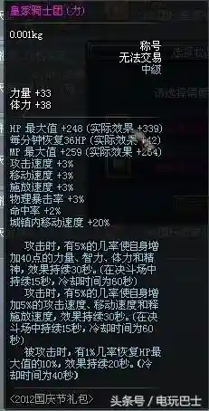 dnf2016年国庆套(历年国庆套外观汇总一览)插图1