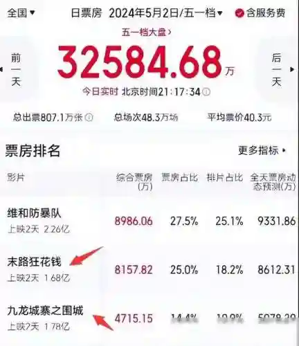 围城的豪华阵容怎么搭配(末日围城的部队最佳搭配)插图4