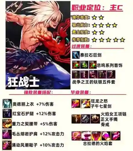 枪炮之恋阵容如何搭配2024(王者荣耀枪炮之恋阵容搭配)插图1