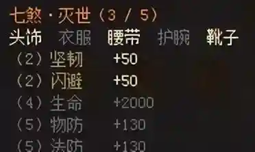 太古遮天手游(遮天斩传奇手游官网)插图1