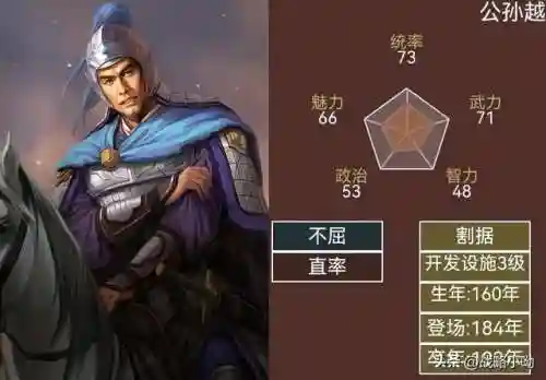 公孙瓒文鸯阵容搭配(公孙瓒最强阵容)插图4