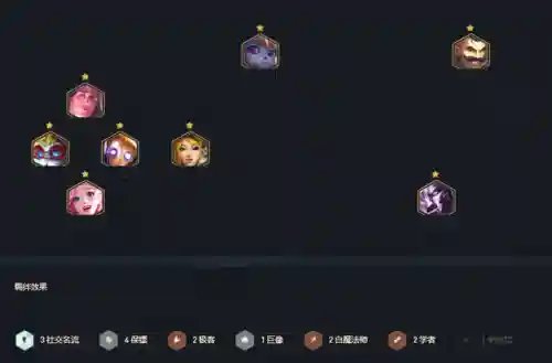 王八最新阵容搭配图片(新版铁王八阵容)插图7