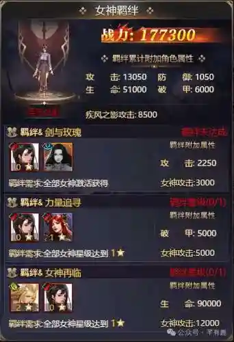 女神联盟1还有哪里能玩(旧版女神联盟)插图5