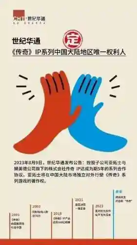 恺英网络传奇手游(天使之战手游官网)插图1