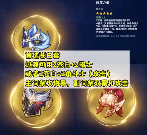 菲谢尔物理阵容搭配(菲谢尔配队平民)插图2