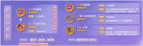 激化阵容搭配攻略图文(原神草神激化队阵容怎么搭配)插图4