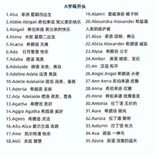 女生常用英文名100个(根据中文名取英文名)