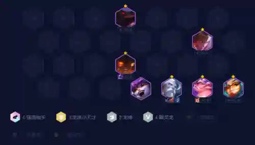 暗灵龙阵容炮手搭配(零命雷神最适合的阵容)插图7
