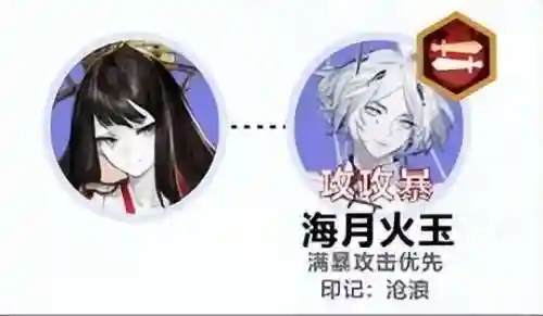 寻香大天狗阵容搭配图(寻香行pve御魂搭配)插图4