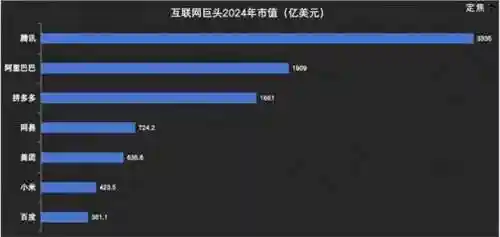 王牌竞速高端局阵容搭配(王牌竞速 网易)