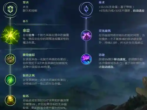派克妖姬阵容怎么搭配好(姬子组队最强阵容)插图4