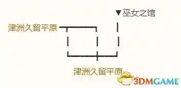 勇者斗恶龙8图文攻略(勇者斗恶龙8技能点数分配)插图110