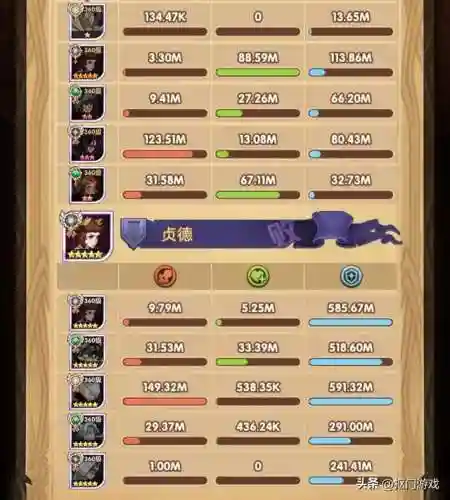 猎魔手记攻略阵容搭配(冰果游戏伏魔记阵容攻略)插图7