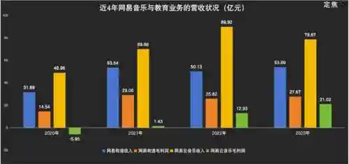 王牌竞速高端局阵容搭配(王牌竞速 网易)插图2