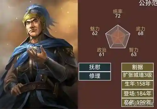 公孙瓒文鸯阵容搭配(公孙瓒最强阵容)插图3