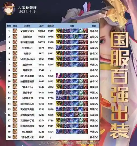 马超打野的阵容搭配图解(马超配什么阵容)插图4 马超打野的阵容搭配图解(马超配什么阵容)插图4