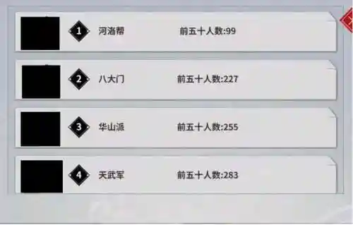 汉家江湖铁石岛阵容搭配(2024汉家江湖t0阵容)插图3