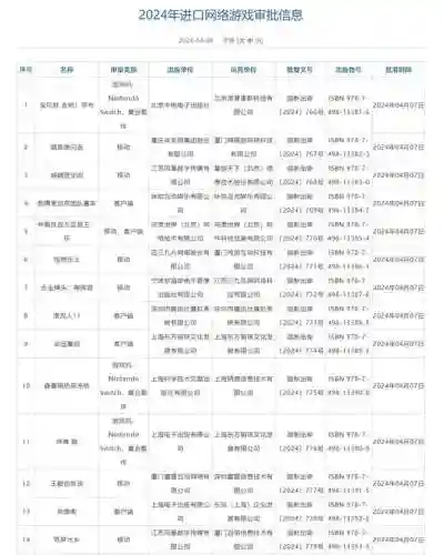 宝可梦去皮阵容搭配(最强平民宝可梦阵容)插图3