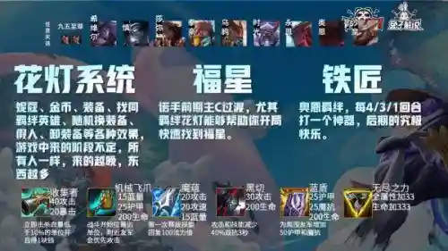 阵容羁绊和装备的搭配(火影忍者羁绊装备攻略)插图1