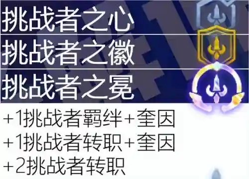 执事之心阵容推荐搭配攻略(理之律者平民最强搭配)插图96