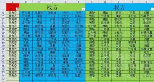 阴阳师翻牌阵容搭配(阴阳师双拉一波流阵容)插图2