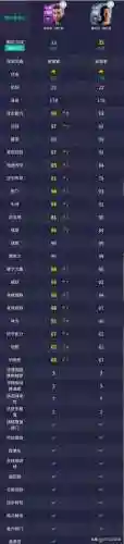 实况最新黑卡阵容搭配(实况足球最佳阵容)插图1
