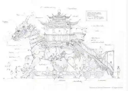 巨龙阵容搭配推荐图片动漫(神龙战争最强阵容推荐)插图5