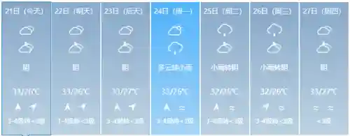 台风最新信息(近日台风情况)插图8