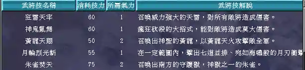 三国群英传7武器图鉴(三国群英传7最牛道具)插图85