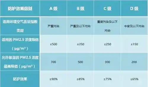 绿盾之夜阵容怎么搭配(时间之钥阵容最佳搭配建议)插图2 绿盾之夜阵容怎么搭配(时间之钥阵容最佳搭配建议)插图2