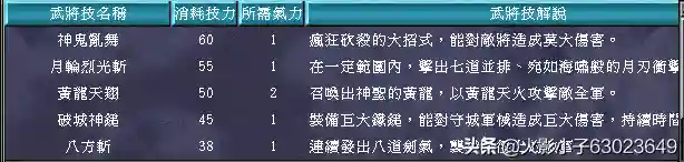 三国群英传7武器图鉴(三国群英传7最牛道具)插图91
