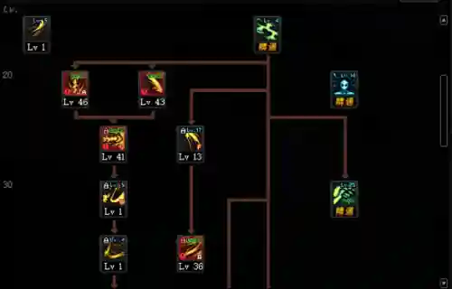 dnf契魔者加点2022(地下城契魔者技能加点)插图22