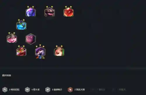斗士炮手阵容搭配图片大全(dnf力驱z斗士装备搭配)插图3