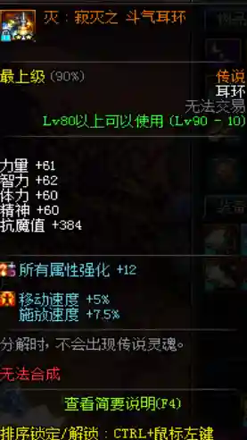 dnf斗气装备怎么获得(dnf气功穿什么防具)插图4