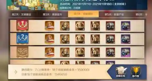 文明与征服星火阵容搭配(文明与征服平民最强阵容第一名)插图16
