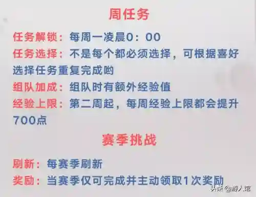 王者荣耀战令怎么升级快(王者荣耀快速刷战令经验)插图2