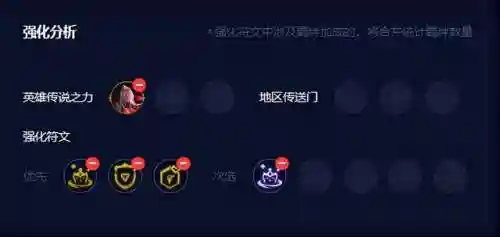 冷门云顶上分阵容搭配(云顶上分最稳的阵容)插图2