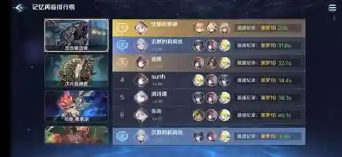 复苏的魔女海豚阵容搭配(星神少女t0阵容)插图1