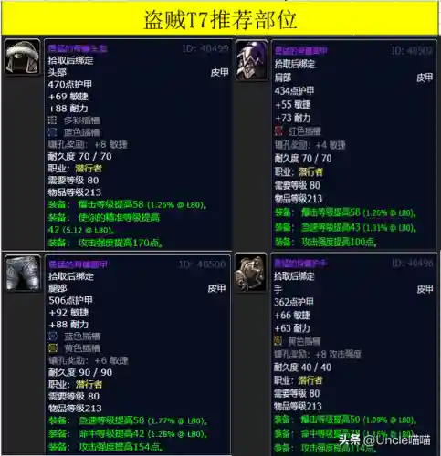 凤凰战士阵容装备搭配图(斗罗大陆火凤凰阵容搭配)插图22