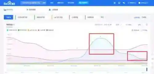 完美世界手游吧(完美世界手游账号交易平台交易猫)插图5