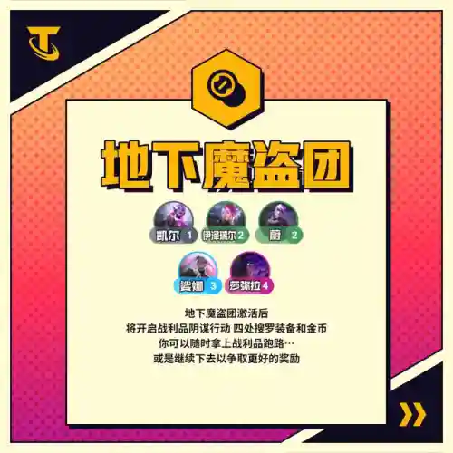 怪兽来袭羁绊阵容搭配攻略(怪兽入侵所有羁绊图鉴)插图2
