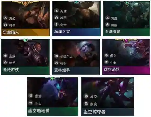联盟自走棋枪手阵容搭配(云顶之弈枪手阵容搭配推荐)