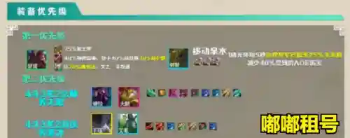 云顶7.5龙拳阵容搭配(云顶之弈阵容搭配图表)插图3