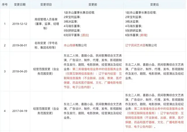 全民枪战虎牙山炮阵容搭配(全民枪神哪把狙击枪好)插图14
