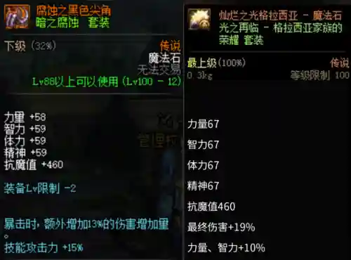 dnf真野猪套和假野猪套的区别(dnf60版本假野猪套属性详解)插图10