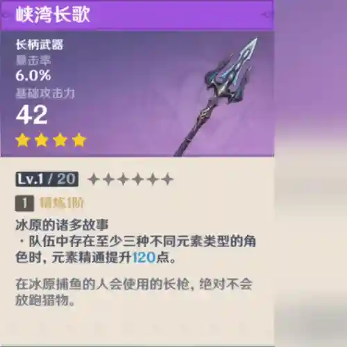 原神双兵阵容搭配(合金机兵平民最佳阵容)插图6