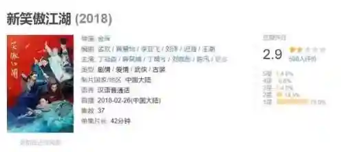 笑傲江湖2018(新笑傲江湖)