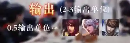 阵容搭配什么意思啊(最佳阵容平民攻略)插图3