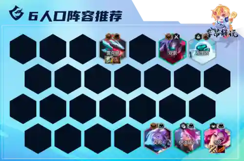 新版云顶怪兽阵容怎么搭配(云顶之弈阵容搭配最新)插图12